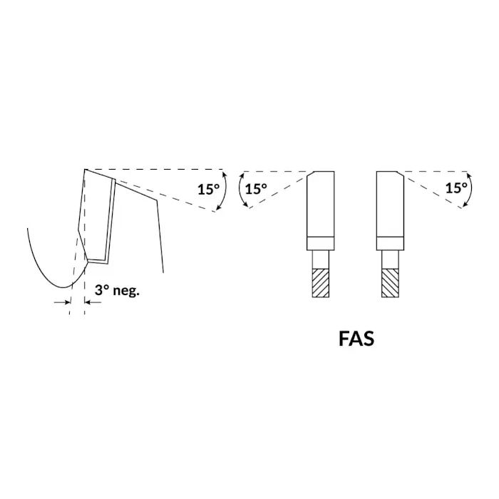 Kreissägenblatt HERMAN CX-20 SteelCut Stahl 1 - 3mm
